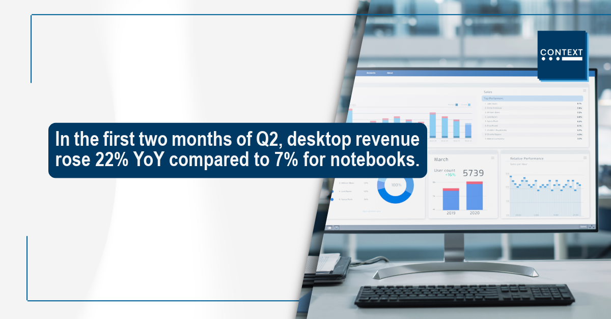 - Desktops Lead the PC Resurgence: What's Driving the Growth ...